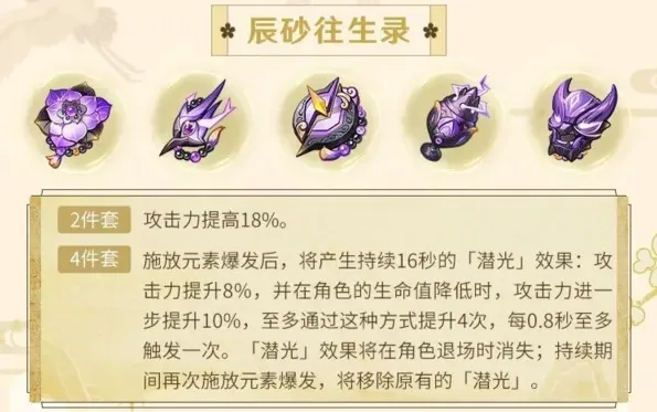 原神2.6版本新增圣遗物有哪些 圣遗物效果指南