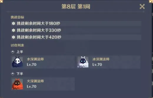 原神手游深境螺旋第8层阵容攻略技巧
