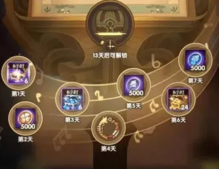 剑与远征音乐献礼活动详解