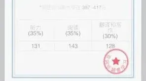百词斩四级估分功能教程