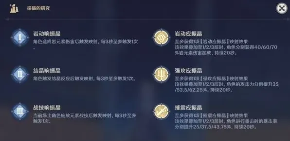 原神振晶的研究第五关稳态的响应技巧分享