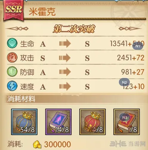 《航海王》鹰眼二破材料详细指南