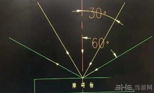 第五人格咒术师反弹原理技巧攻略
