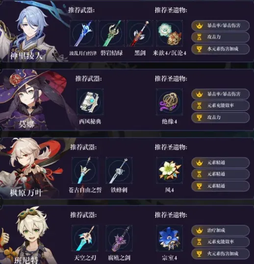 神里绫人阵容搭配技巧 原神组合攻略