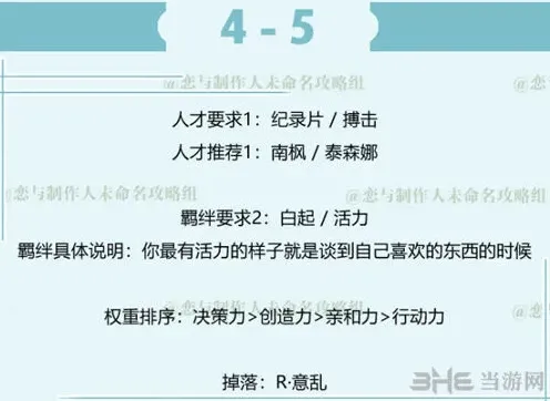 恋与制作人4-5关卡轻松攻略