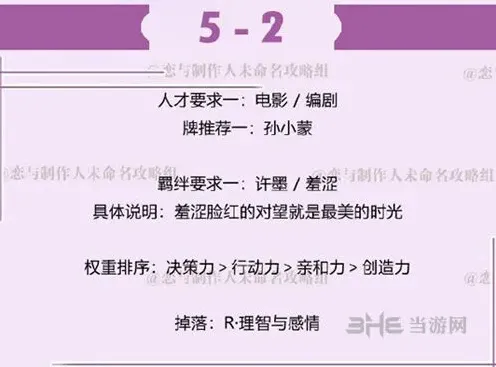 恋与制作人许墨拍摄副本5-2图文攻略