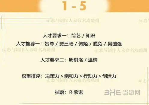 恋与制作人周棋洛副本第一章1-5攻略指南