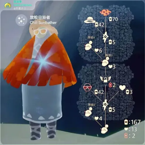 《光遇》2.17先祖复刻2022蜡烛兑换指南