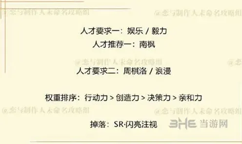 恋与制作人周棋洛拍摄副本6-6三星指南