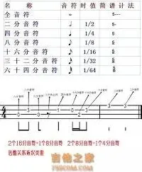 微信弹唱达人登录失败详细指南