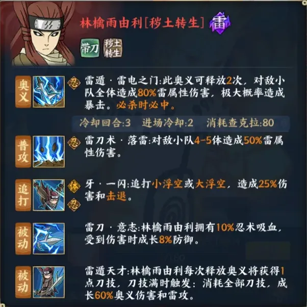 《火影忍者》林檎雨由利秽土转生阵容攻略
