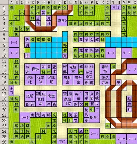 口袋学院物语布局全解 五大地图完美规划技巧