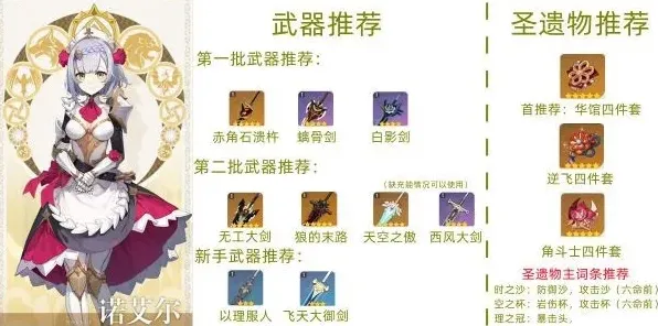 原神诺艾尔治疗机制详解