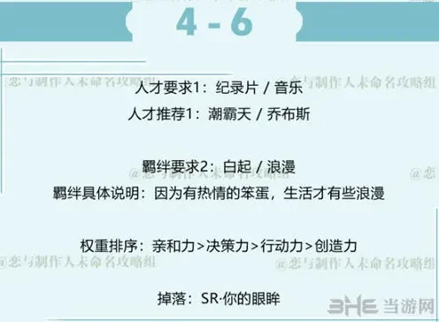 恋与制作人白起副本4-6关卡攻略详解