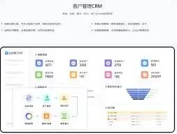 《微信》汽车服务scrm和crm对比