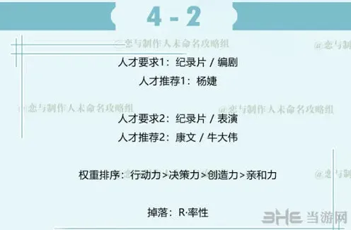 恋与制作人白起拍摄副本第四章4-2攻略大全
