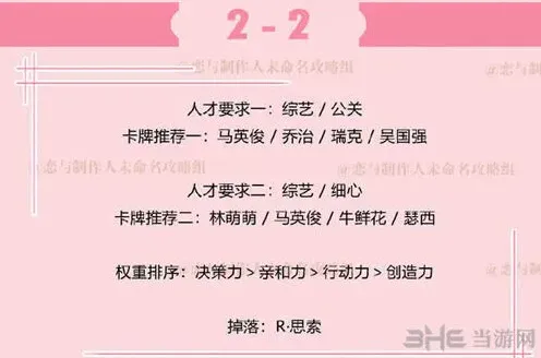 李泽言拍摄副本2-2通关心得