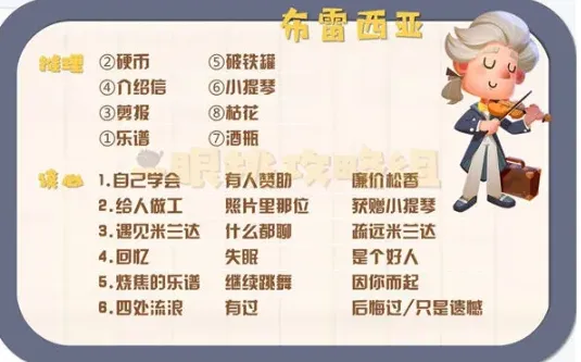 猫咪公寓2布雷西亚谈心攻略 全部选项教程