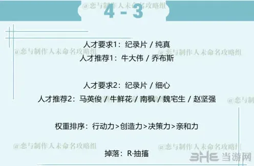 恋与制作人4-3关卡三星人才配置指南