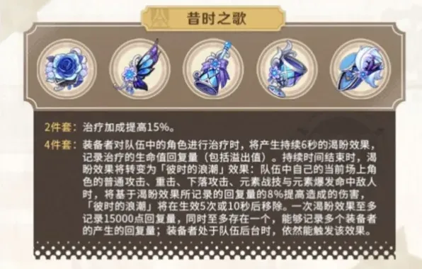 原神昔时之歌圣遗物全面分析
