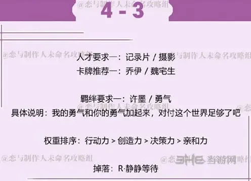恋与制作人4-3许墨副本完美通关指南