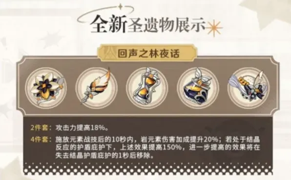 原神4.3版本回声之林夜话完整攻略