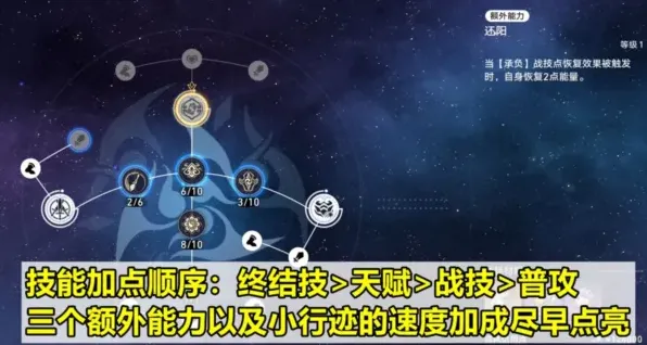 崩坏星穹铁道寒鸦阵容推荐 遗器光锥选择