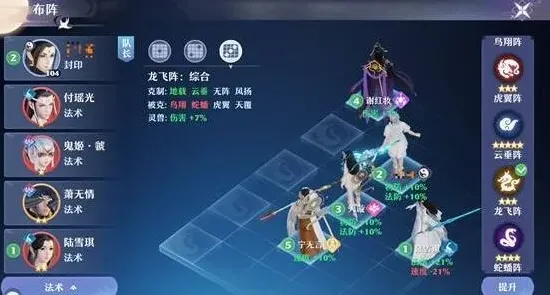 梦幻新诛仙阵法使用技巧详解