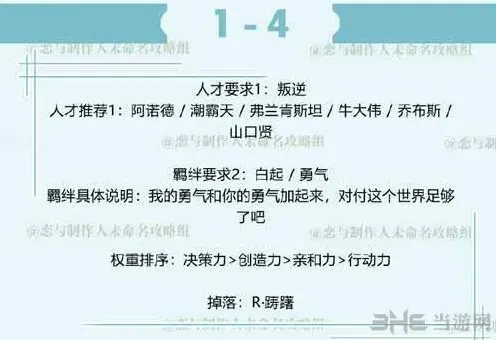 恋与制作人白起拍摄副本1-4三星攻略