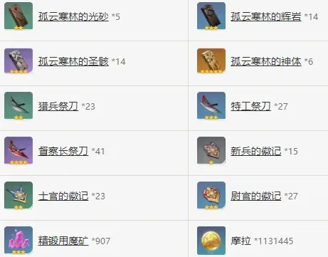 原神和璞鸢武器强度分析
