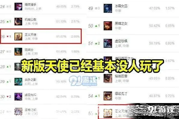 英雄联盟天使魔切流深度教学