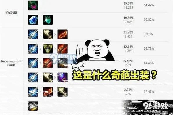 英雄联盟天使