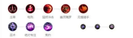 英雄联盟泰隆