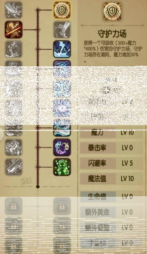 《贪婪洞》快刀流技能配置攻略