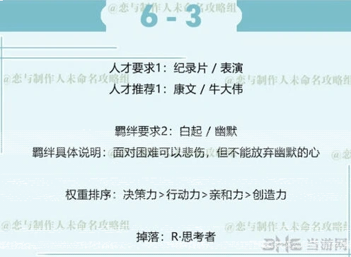 恋与制作人第六章6-3白起通关攻略指南