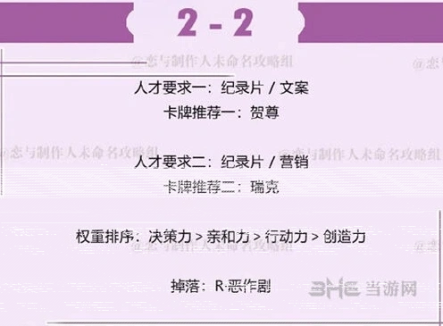 恋与制作人第二章2-2人才配置攻略