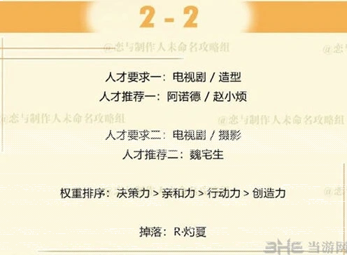 恋与制作人周棋洛副本2-2怎么玩