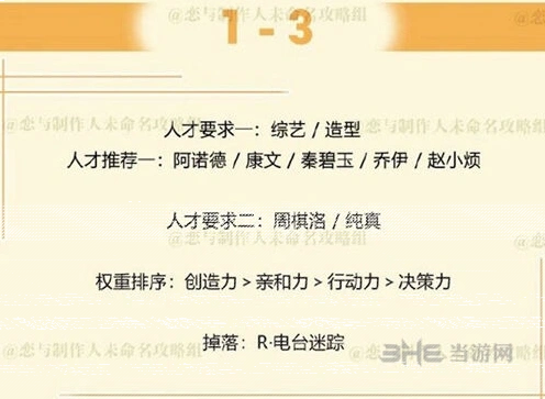 恋与制作人周棋洛拍摄副本1-3攻略大全