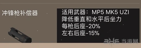 荒野行动冲锋枪补偿器有什么用 近战稳定性分析