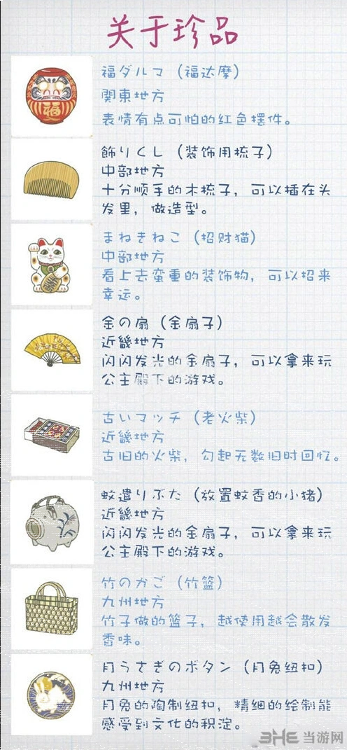旅行青蛙珍品作用全面解析
