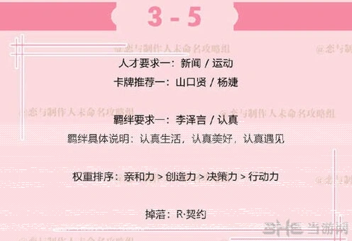 恋与制作人李泽言副本3-5攻略详解