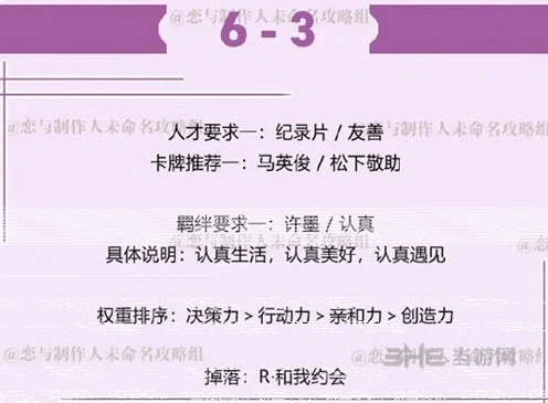 恋与制作人第六章6-3怎么过攻略