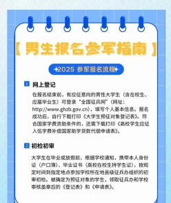 征兵办公室