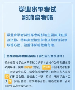成绩