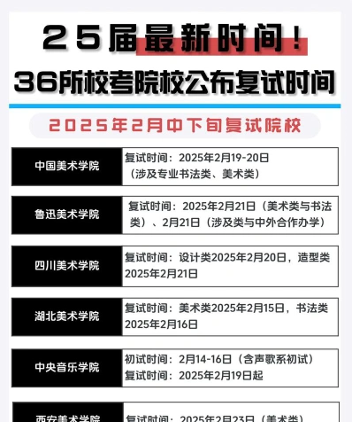 联考成绩