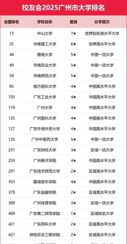 华南地区