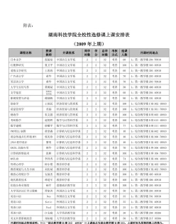 选修课