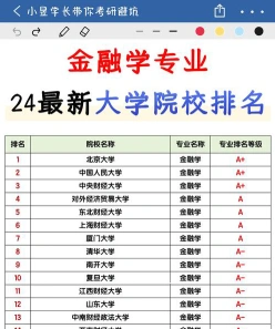 金融学