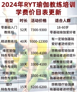讲师培训班