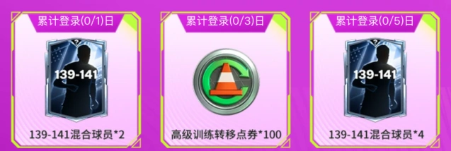 FC足球世界6月登录礼完整指南 累计登录得奖励